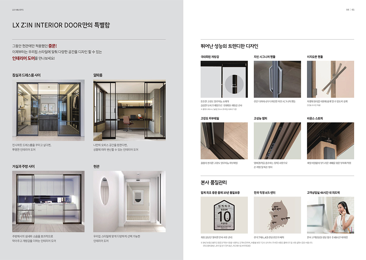 엘엑스하우시스