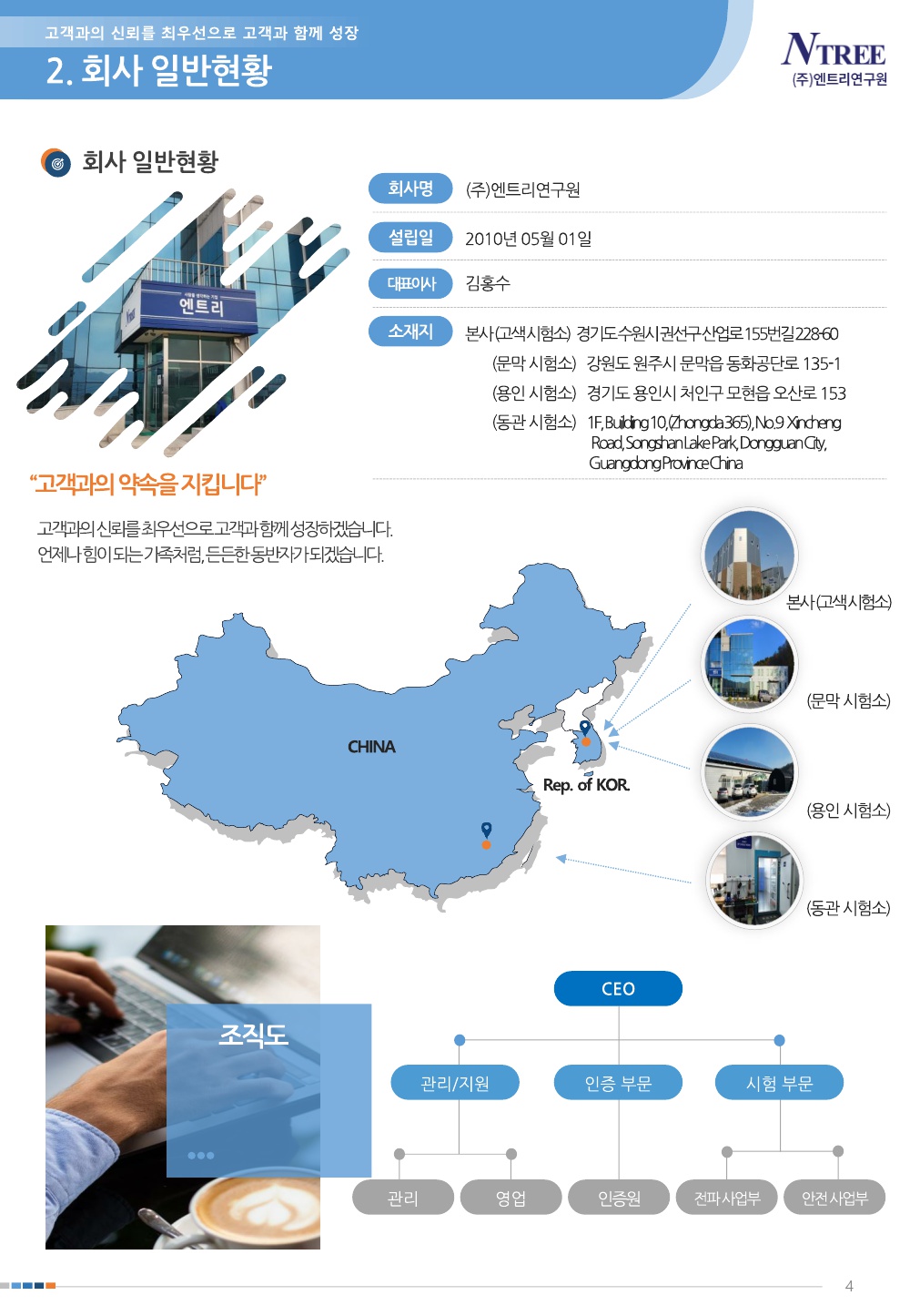 ㈜엔트리연구원 회사소개서