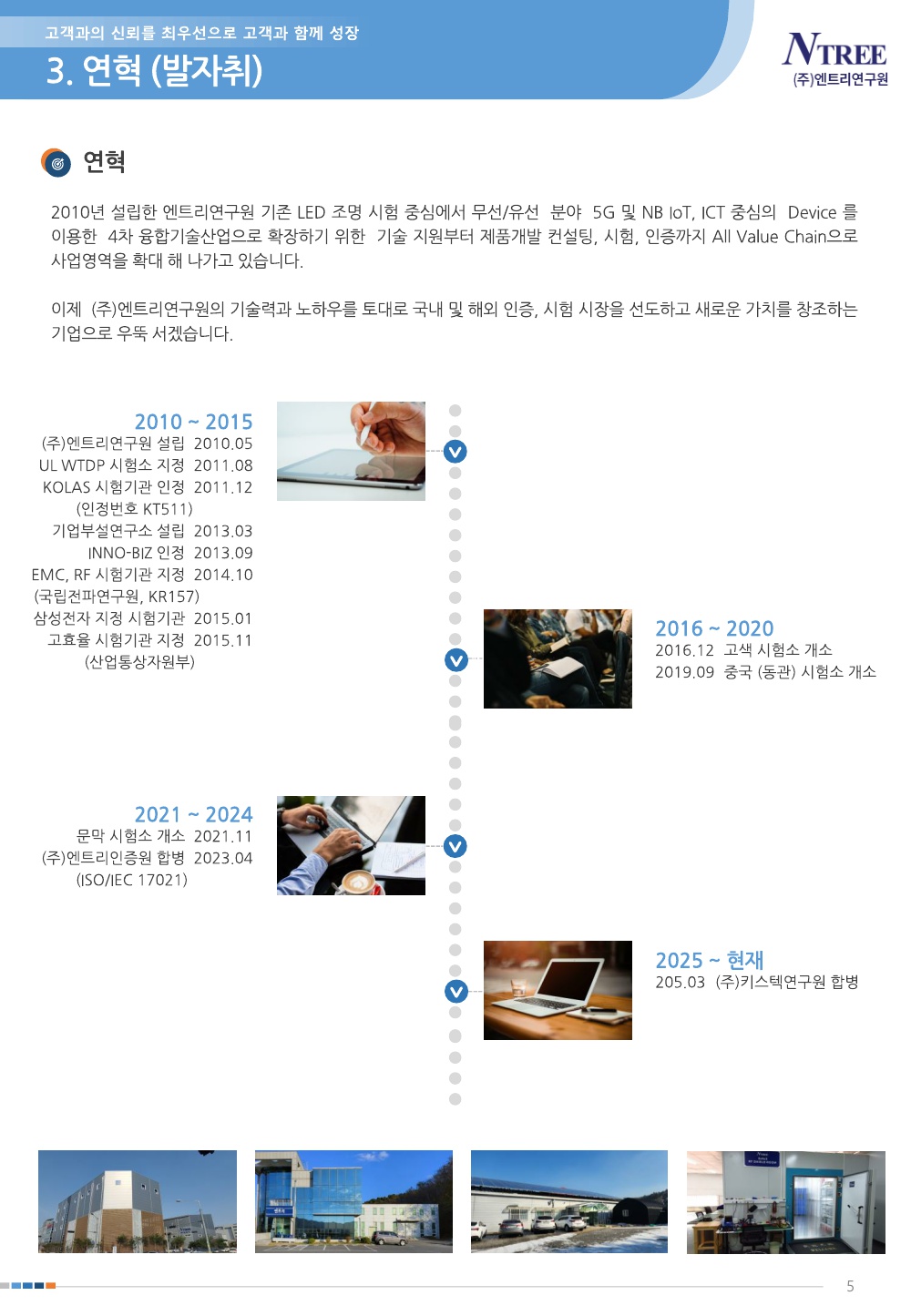 ㈜엔트리연구원 회사소개서