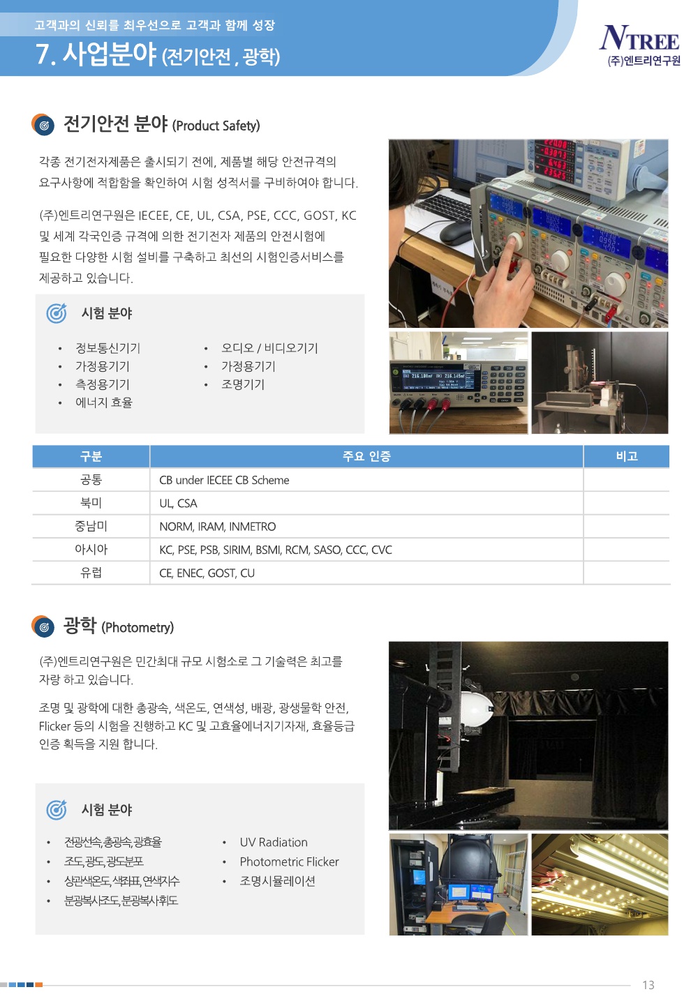 ㈜엔트리연구원 회사소개서