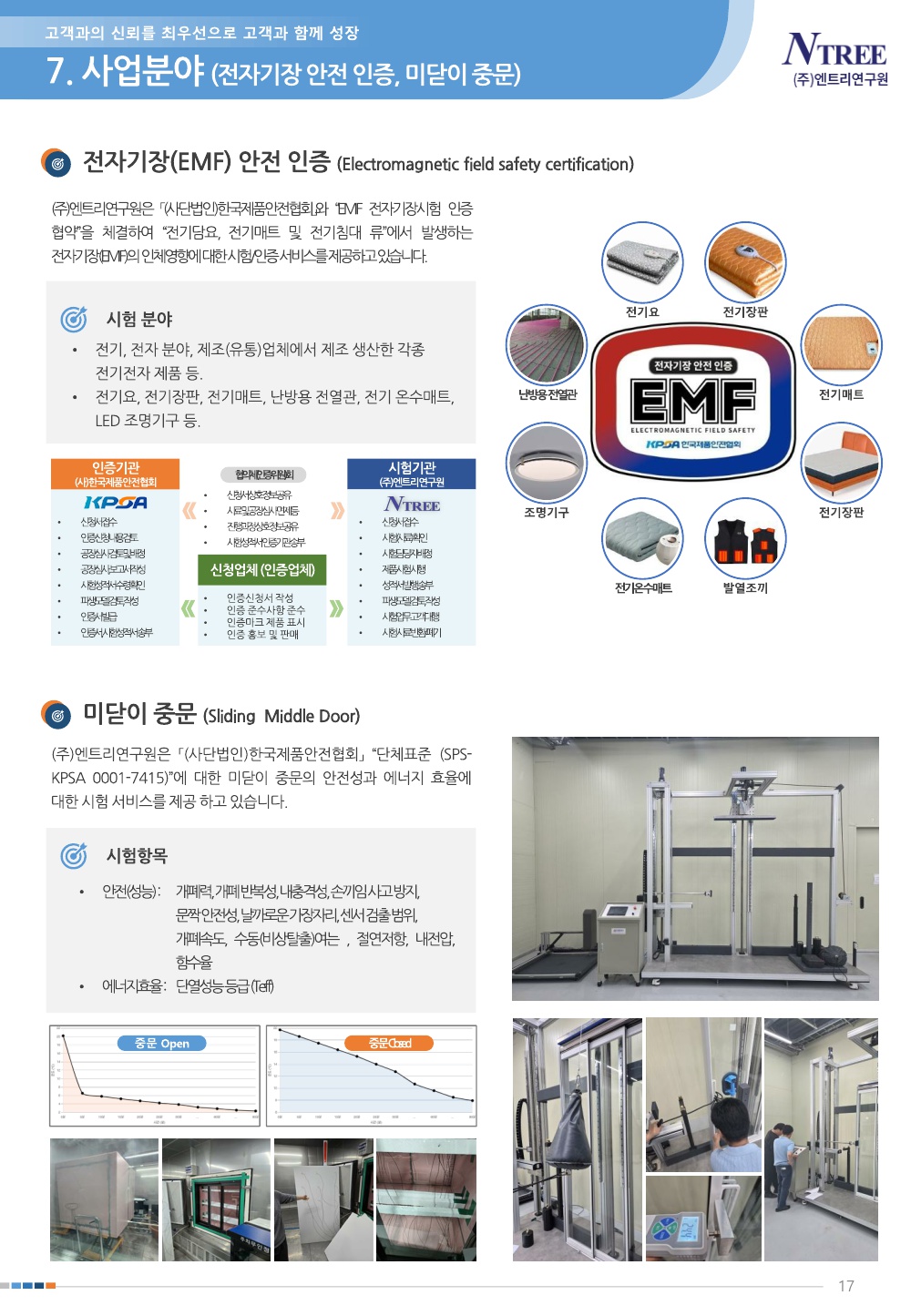 ㈜엔트리연구원 회사소개서